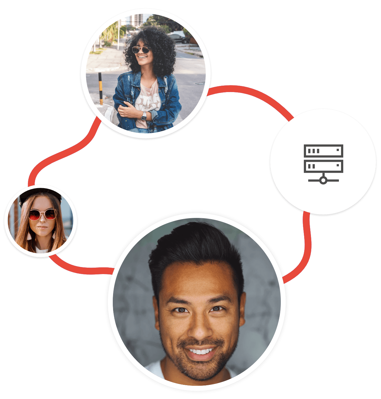 custom learning management system